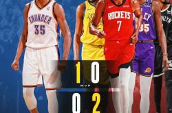 包含杜兰特赛事官方发布爆冷新规，快船争议不断！的词条